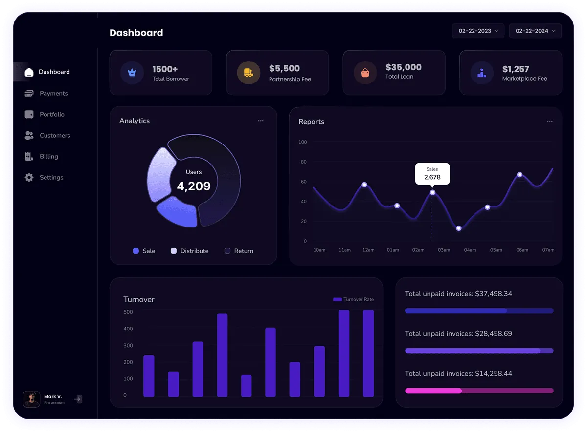 Ggs Landscaping Dashboard